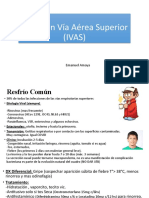 IVAS