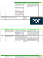 Module 4 Cases