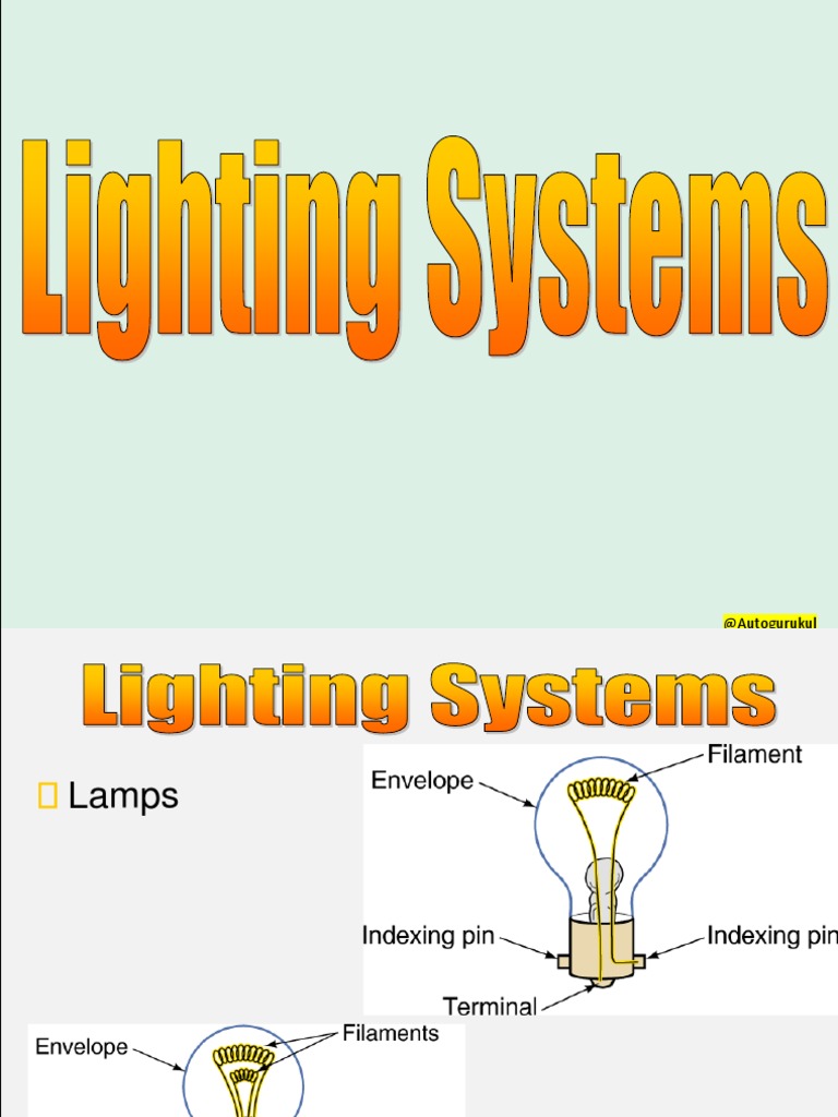 Lighting Systems PDF