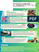 Infografia Desarrollo Infantil