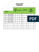 Modelo de Informe Estadistico