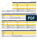 Horarios La Luisiana - Sevilla