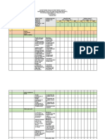 1.4.1.5 Contoh Monev Sistem Utilisasi