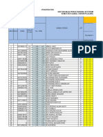 Daftar Nilai Pas KLS 7