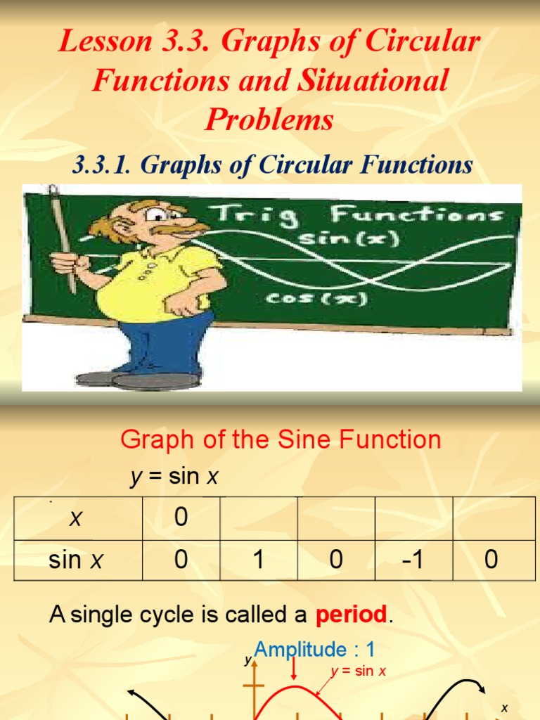 Graphing Circular Functions and Applications | PDF | Trigonometric ...
