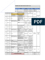 Rundown - Rundown Sman 13 Surabaya (1) - Rundown Sma 13 Surabaya