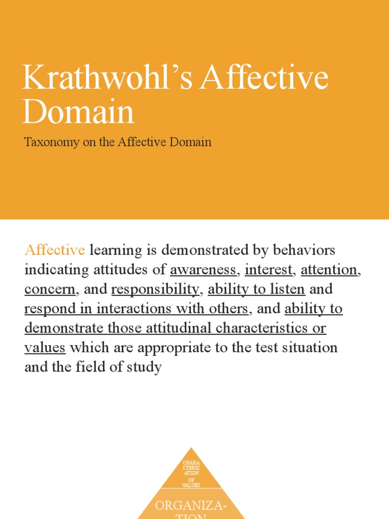 Krathwohl's Affective Domain Taxonomy | PDF | Learning | Behavior