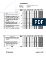 Program Semester 2