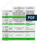 Agenda Do Arcebispo Julho 2023