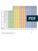 Format Rencana Kebutuhan Tubel2