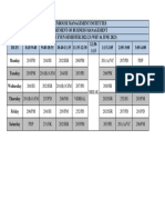 Master Time Table New (Even Sem Updated)