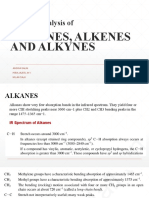 Infrared Analysis of Alkanes, Alkenes and Alkynes