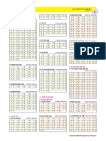 2022 수능대비 마더텅 수능기출문제집 지구과학 Ⅰ 정답표