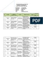 Kisi-Kisi Dan Kartu Soal Pat Qurdis Kelas 7 SMT 2 TH 2023