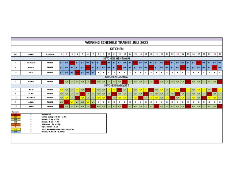 Schedule Kitchen Trainee Juli 2023 | PDF