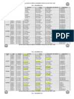 Jadwal Pelayanan Di Gereja Oikumene Sungai Dua Factory Juli-Des 2023