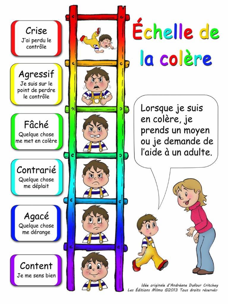 10 Idées De Business à Lancer En 2025 • Eco-Gest