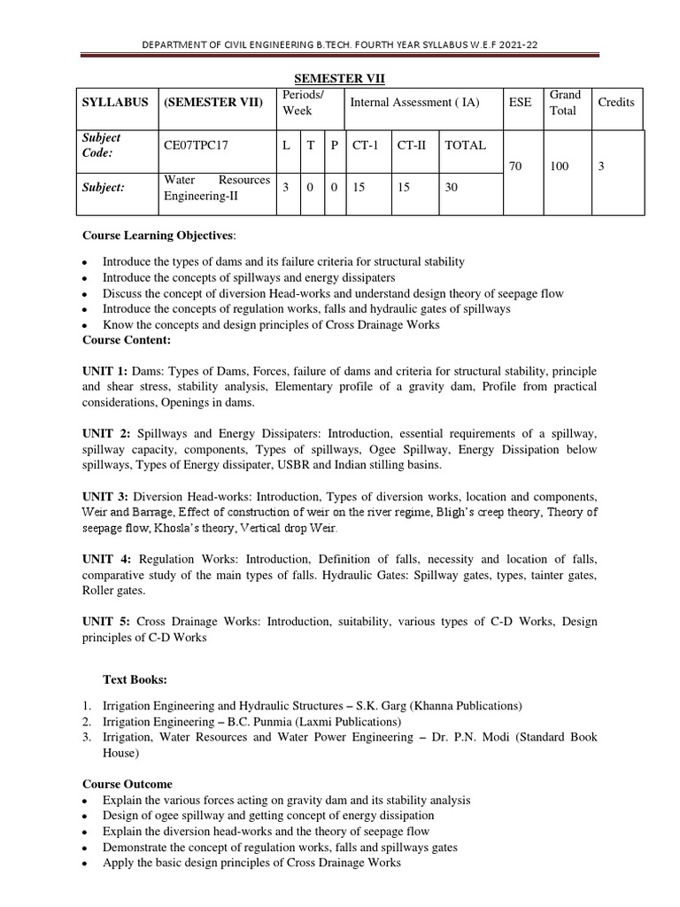 Icai Bos Final Old Syllabus