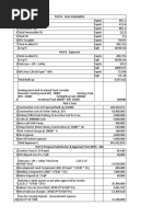 Seema Workings