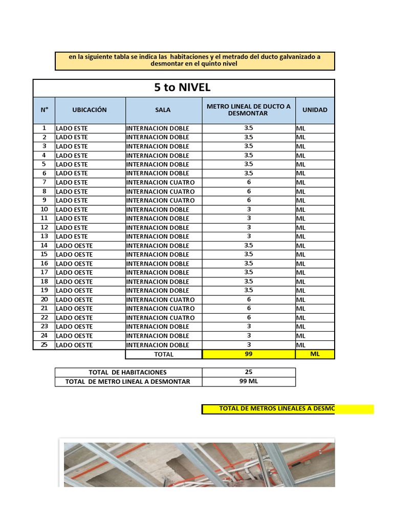 Desmontaje De Ducto En Las Siguentes Habitaciones Pdf