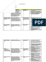 TP Dan Atp Kuliner Kurmer Fase e Rev 15 Juli Ok 2023