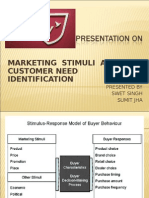 Marketing Stimulus and Need Identification