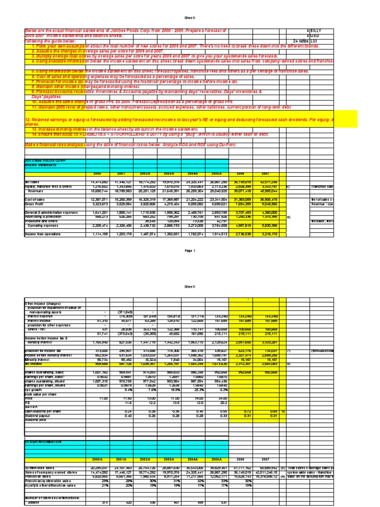 Jollibee Financial Forecast 2006-2007 | PDF | Finance & Money Management