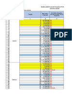 Sampling Prosedur Dan Atribut Penjualan - Statistik