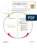 Kitaran Pdca Minggu Bahasa Tamil