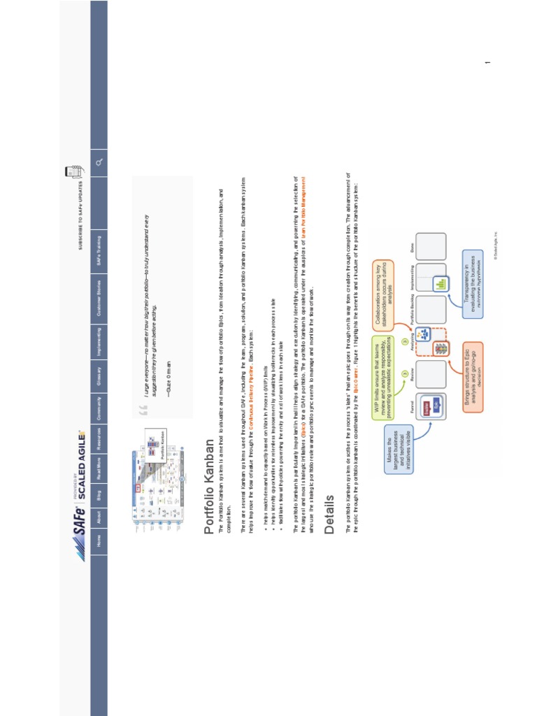 Managing Portfolio Kanban States | PDF