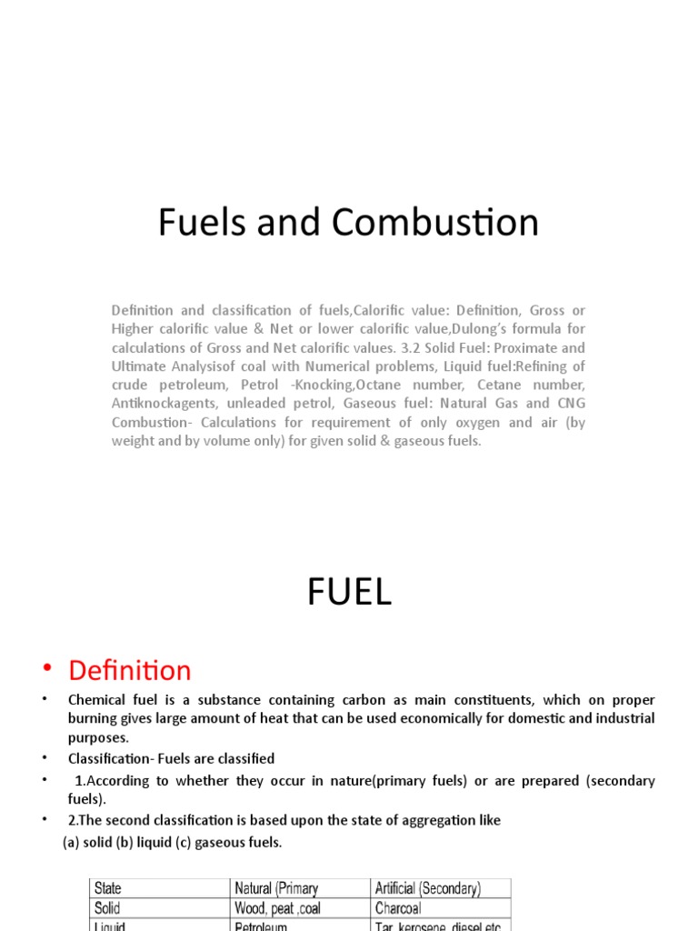 What Is Non Conventional Energy