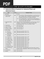 GPCB CPCB Category Wise List With GR | PDF | Chlorine | Fertilizer