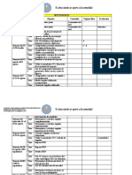 6º Planif