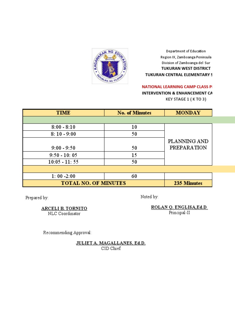 NLC Class Program PDF Human Communication Cognition