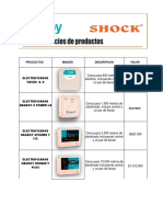 Lista de Precios Hagroy