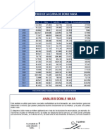 Cap III-Analisis de Consistencia