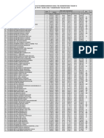 Database Lulus PG P123 Se-Kab - Tangerang