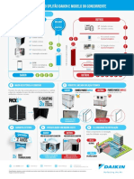 LF - SPLITÃO PACK-G Diferenciais Daikin X Concorrência