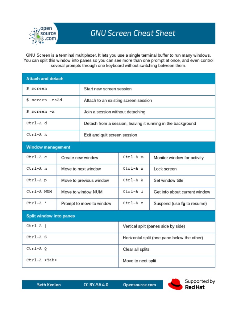 Screen Cheatsheet | PDF