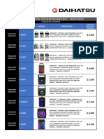 Daihatsu - Lista Nº1 Distribuidores - Mayo 2023
