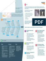 Challenge Statement Drainage Understanding Drainage System Capability