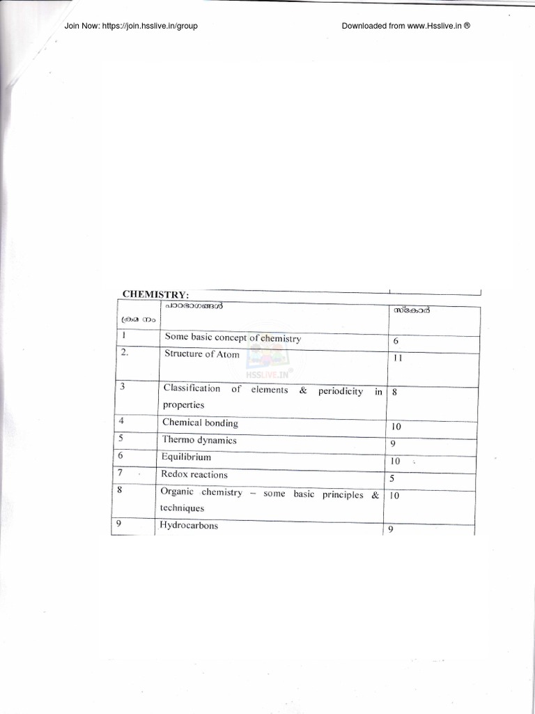 Hsslive Xi Chemistry Weightage | PDF