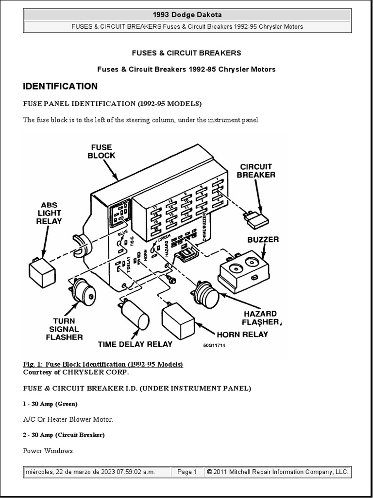 2005 dodge dakota cigarette lighter fuse 1993 Dodge Dakota Fuse Box Guide | PDF | Relay