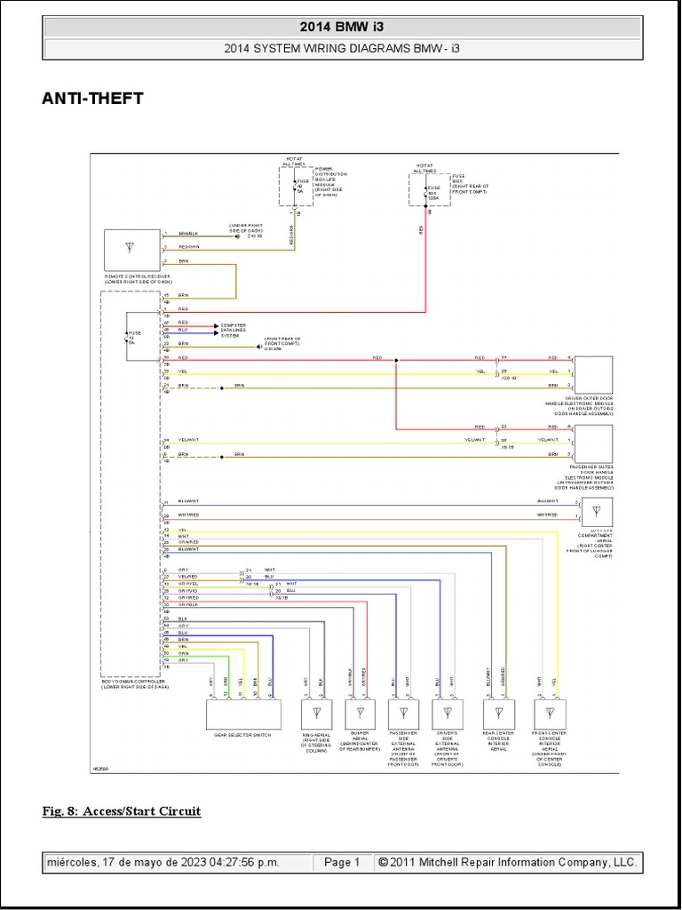 BMW 2015 I3 Electrica | PDF | Electrical Engineering | Electricity