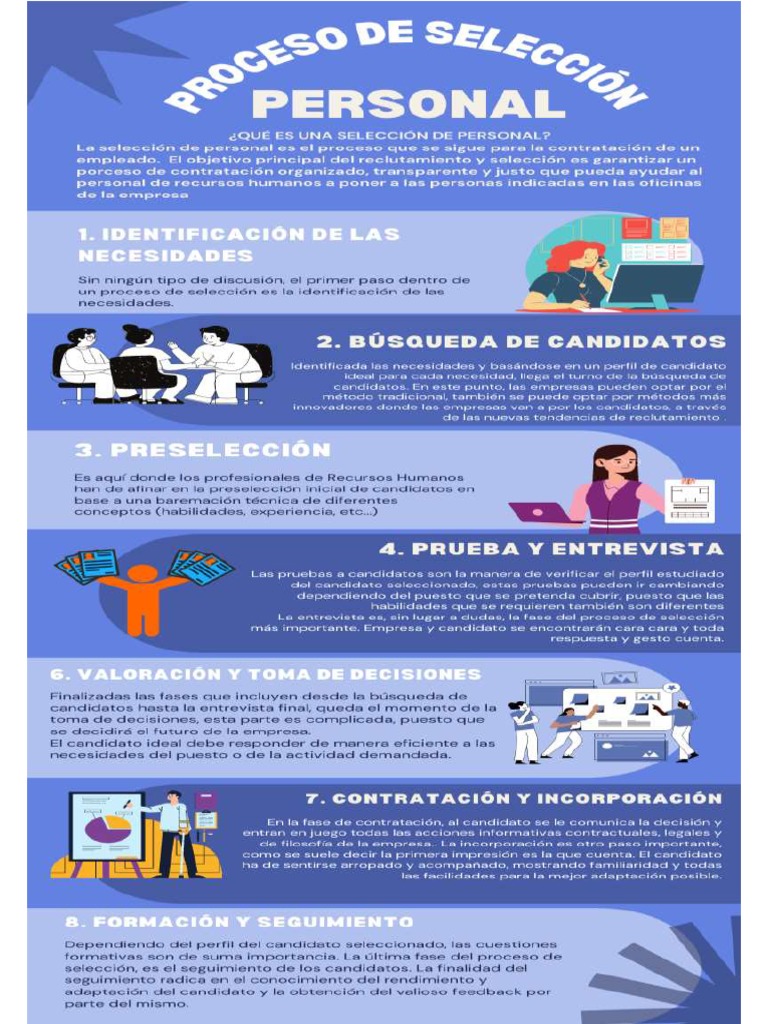 Infografía Proceso de Selección | PDF