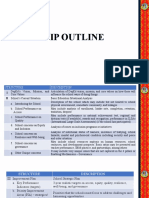 Sip Outline