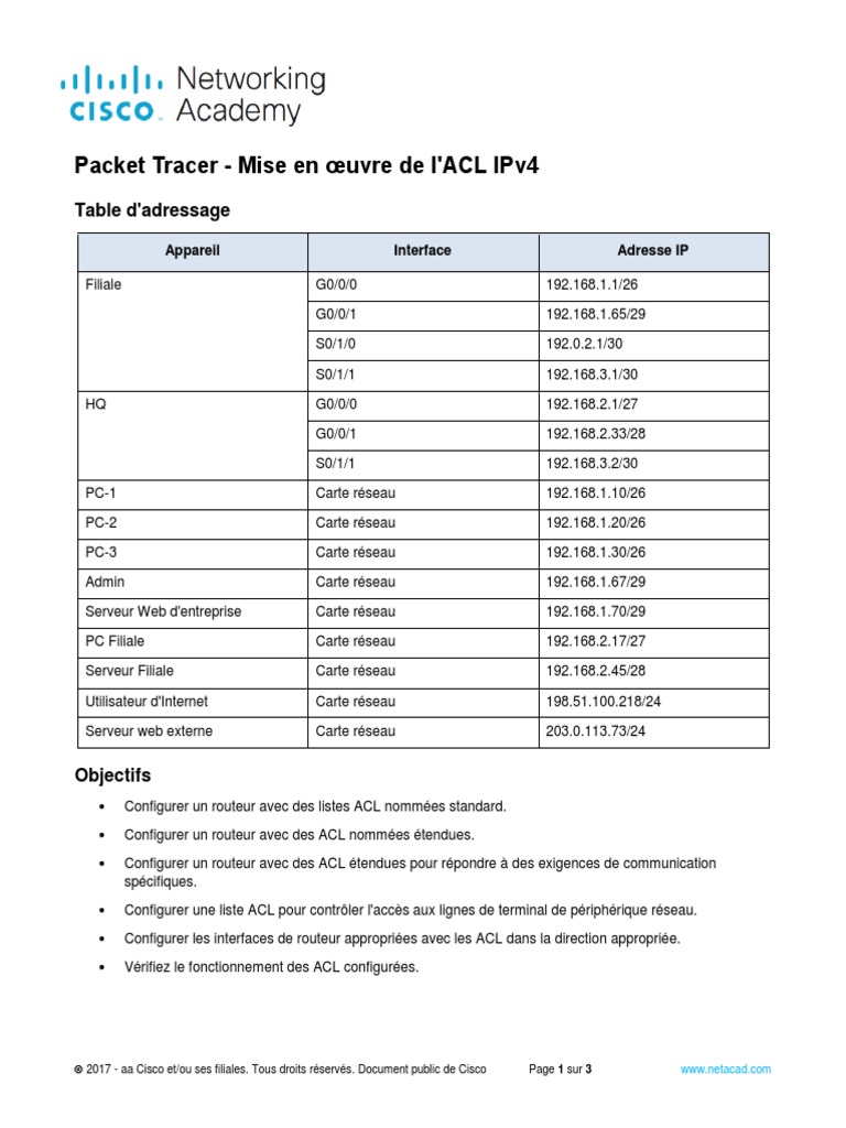 Mise en œuvre des ACL IPv4 avec Packet Tracer | PDF | Protocole de ...