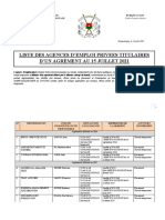 06 Sept 2021-Liste Des Agences