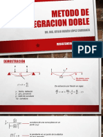 Metodo-De-Integracion-Doble 2022