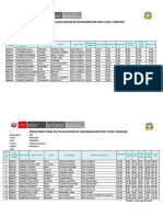 Resultados Finales Reasignación Docente 2023 Ugel Carhuaz Final